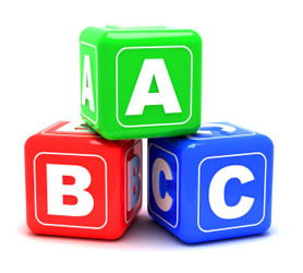Decorating on a budget: As easy as ABC