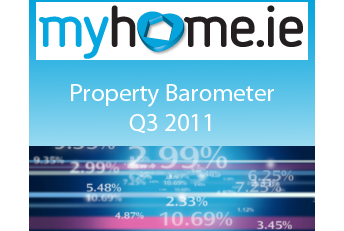 Downward trend in asking prices continues