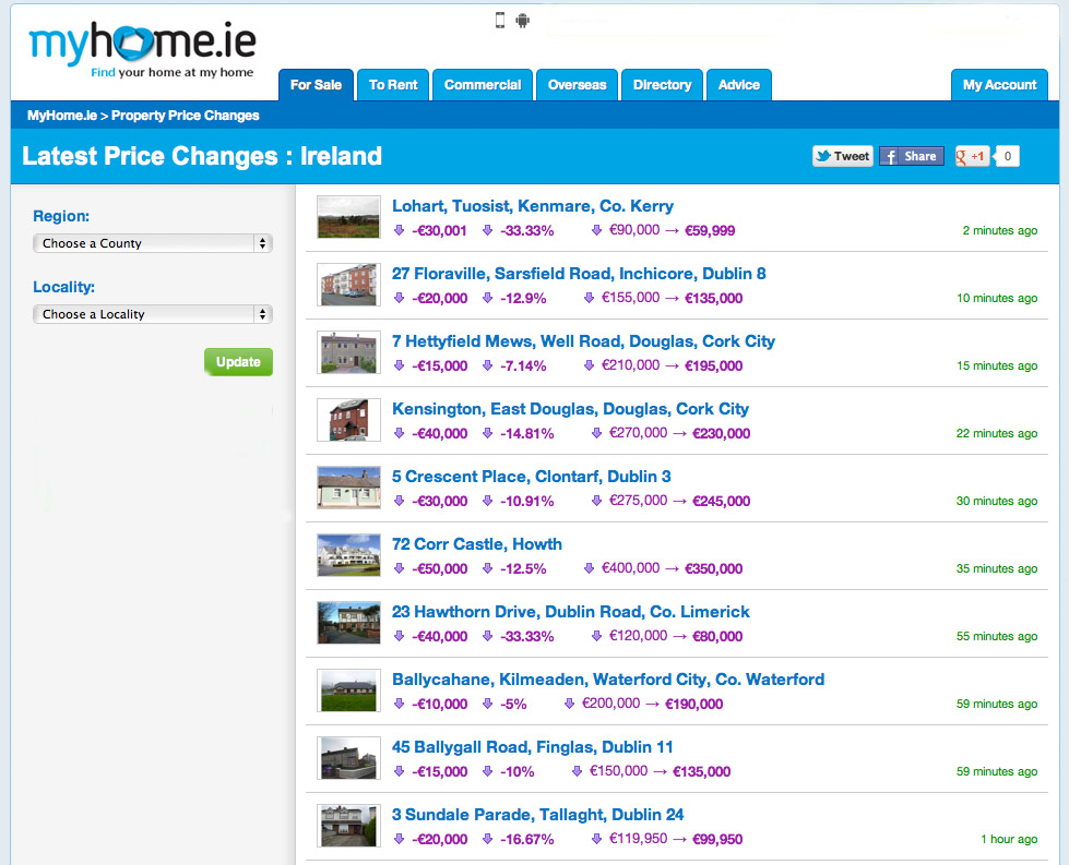 MyHome.ie launches new Live Price Change feature