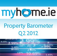 MyHome.ie Property Barometer Q2 2012