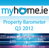 MyHome.ie Property Barometer Q3 2012