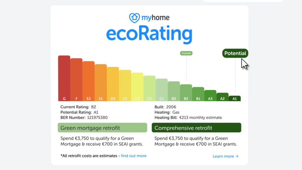 Welcome to MyHome ecoRating